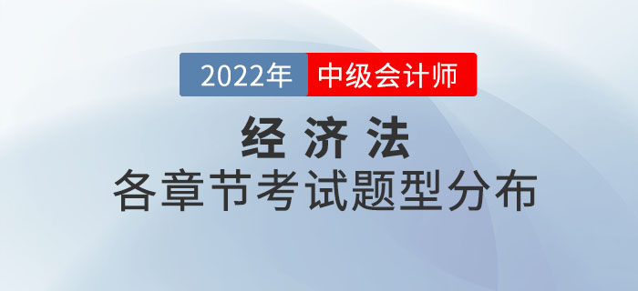 2022年中級會計(jì)經(jīng)濟(jì)法各章節(jié)考試題型分布情況_第二批次