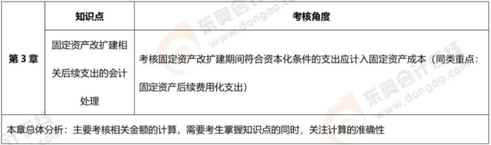 微信截圖_20221114153946