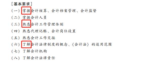 22年初級會計考試大綱