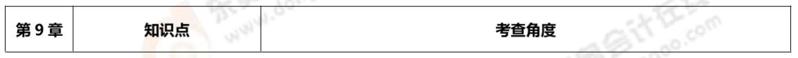 第九章考核內(nèi)容 第九章考核內(nèi)容
