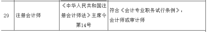 福建對(duì)應(yīng)關(guān)系