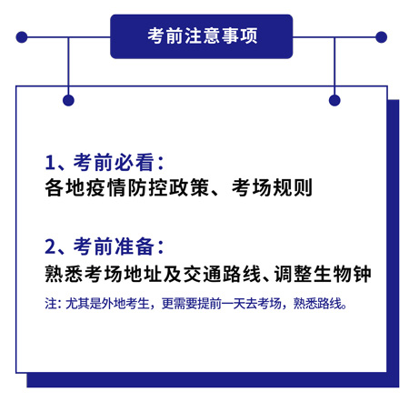 考前注意事項(xiàng)