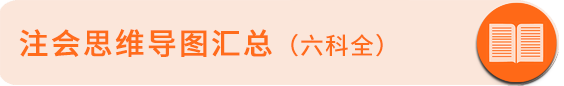 思維導(dǎo)圖