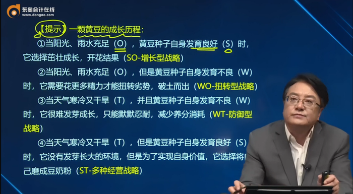 用簡(jiǎn)明舉例切入，記憶生澀知識(shí)點(diǎn)