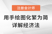東奧郭守杰——用手繪圖化繁為簡詳解注會《經(jīng)濟(jì)法》