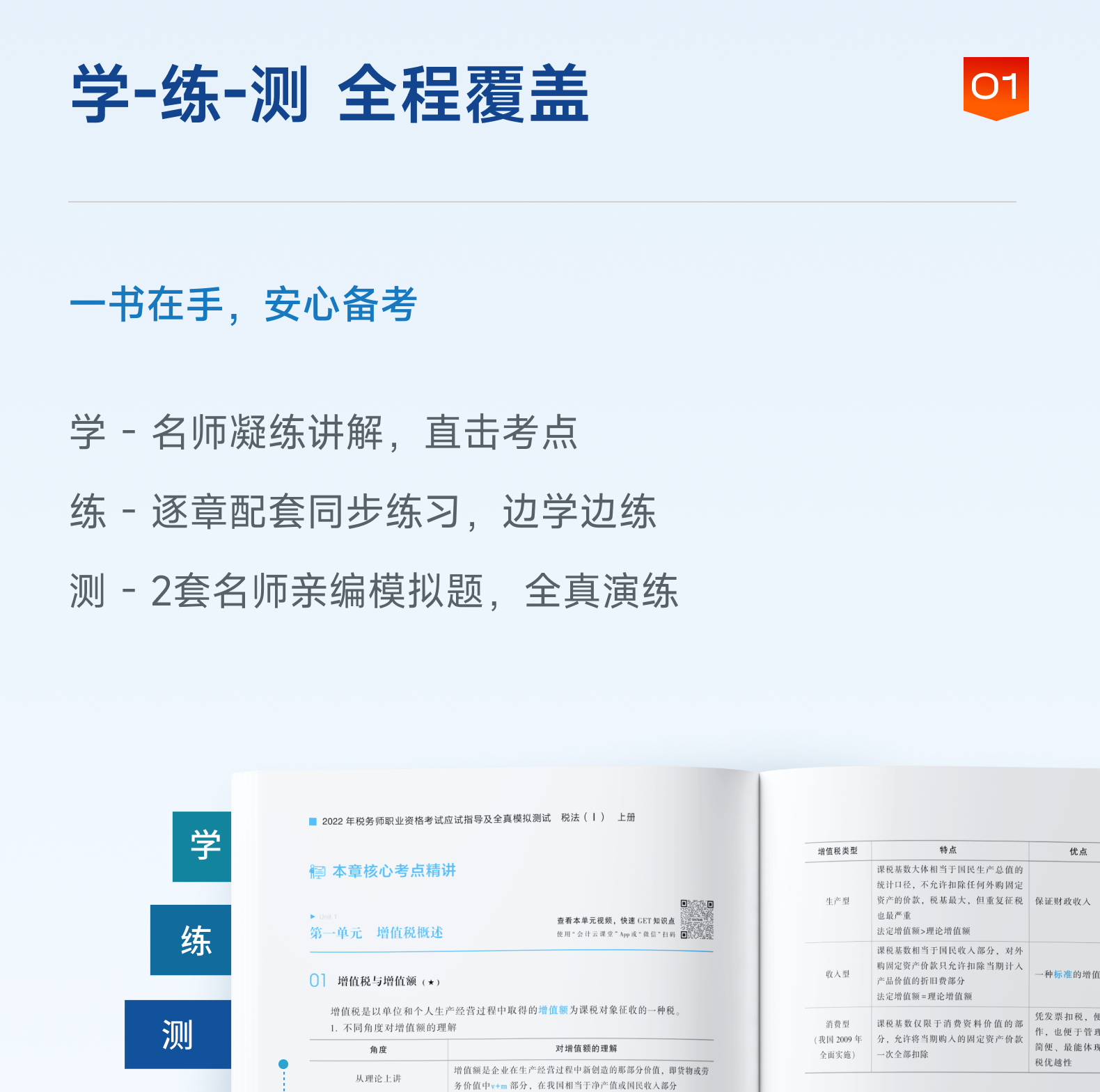 應(yīng)試指導(dǎo)及全真模擬測試