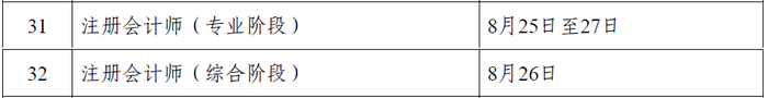 注會考試時間 注會考試時間