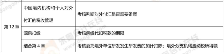 微信截圖_20230117143108 微信截圖_20230117143108