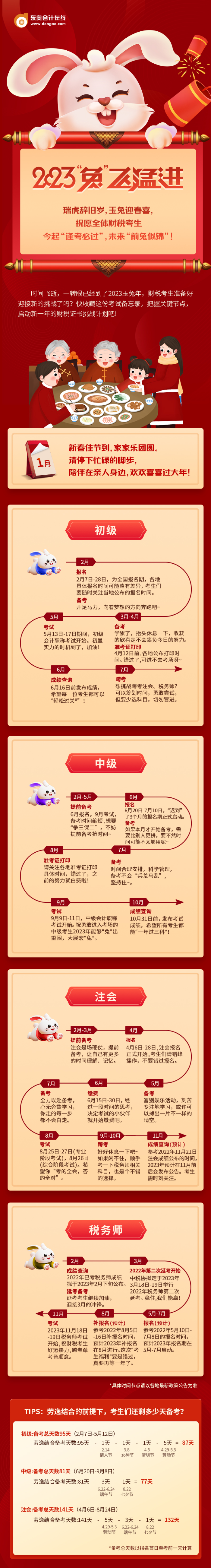 2023年會(huì)計(jì)考試備忘錄