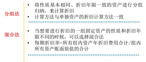 分組法和混合法 分組法和混合法