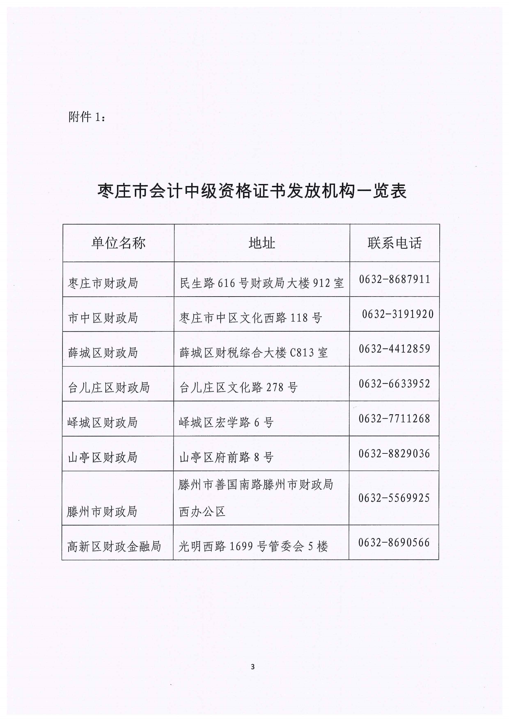 棗莊市會(huì)計(jì)中級(jí)資格證書(shū)發(fā)放機(jī)構(gòu)一覽表