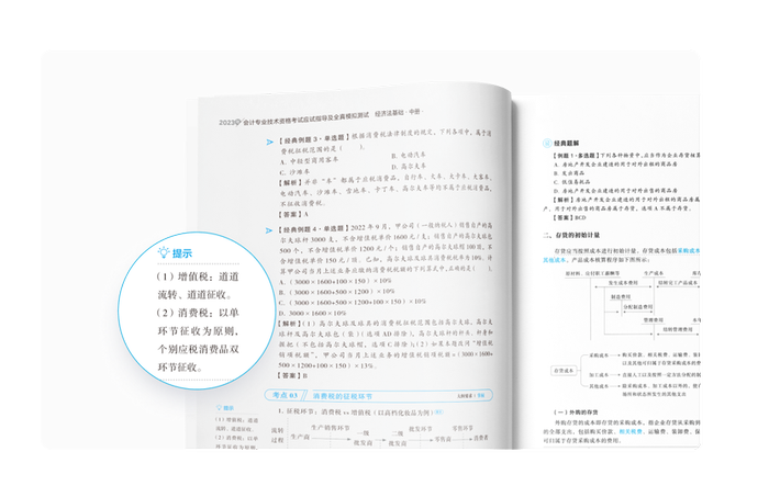 初級(jí)會(huì)計(jì)考試