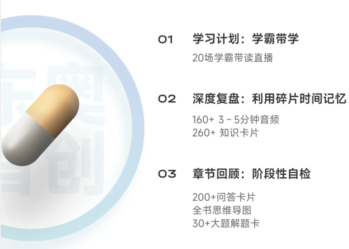 輕一領(lǐng)學(xué)膠囊