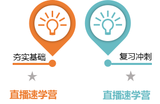 B雙名師·巧學(xué)通關(guān)班-直播體系