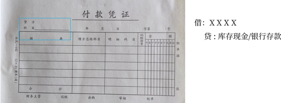 初級(jí)會(huì)計(jì)3 初級(jí)會(huì)計(jì)3