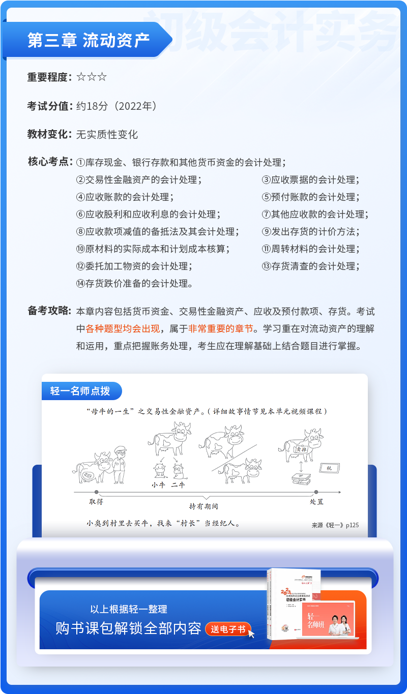 初級(jí)會(huì)計(jì)實(shí)務(wù)第三章