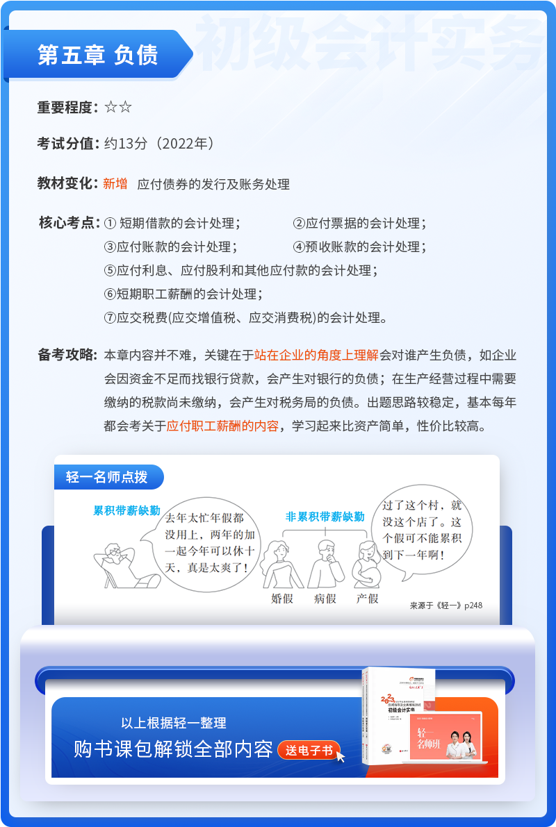 初級(jí)會(huì)計(jì)實(shí)務(wù)第五章