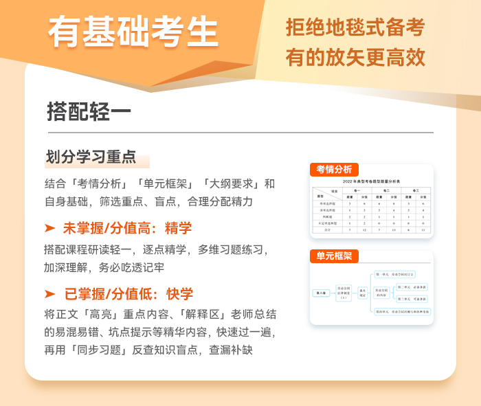 初級會計有基礎考生