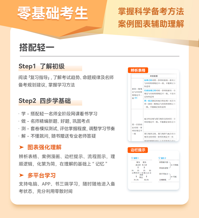 初級會計零基礎考生