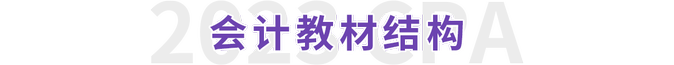 會(huì)計(jì)教材框架結(jié)構(gòu)