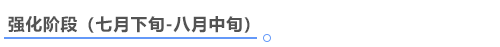 中級(jí)會(huì)計(jì)強(qiáng)化階段