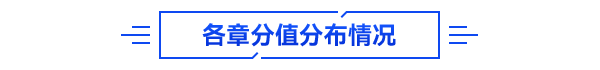 初級會計各章分值
