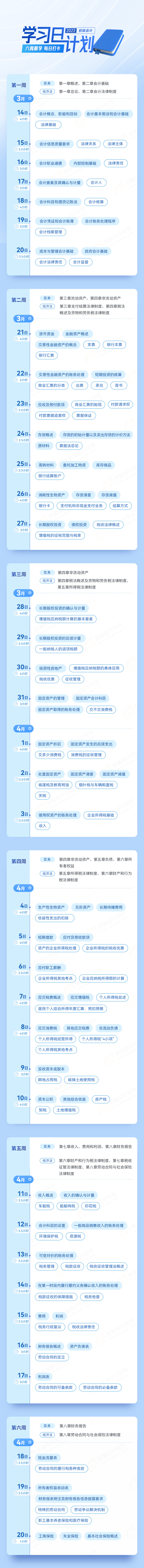 學(xué)習(xí)計(jì)劃