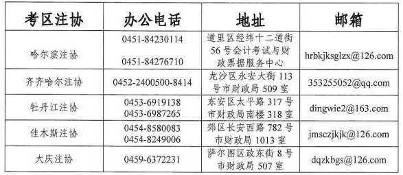 黑龍江注冊會(huì)計(jì)師2023年考試地點(diǎn)及考區(qū)聯(lián)系方式