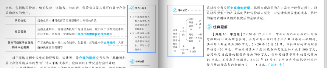 中級(jí)會(huì)計(jì)《輕一》亮點(diǎn)