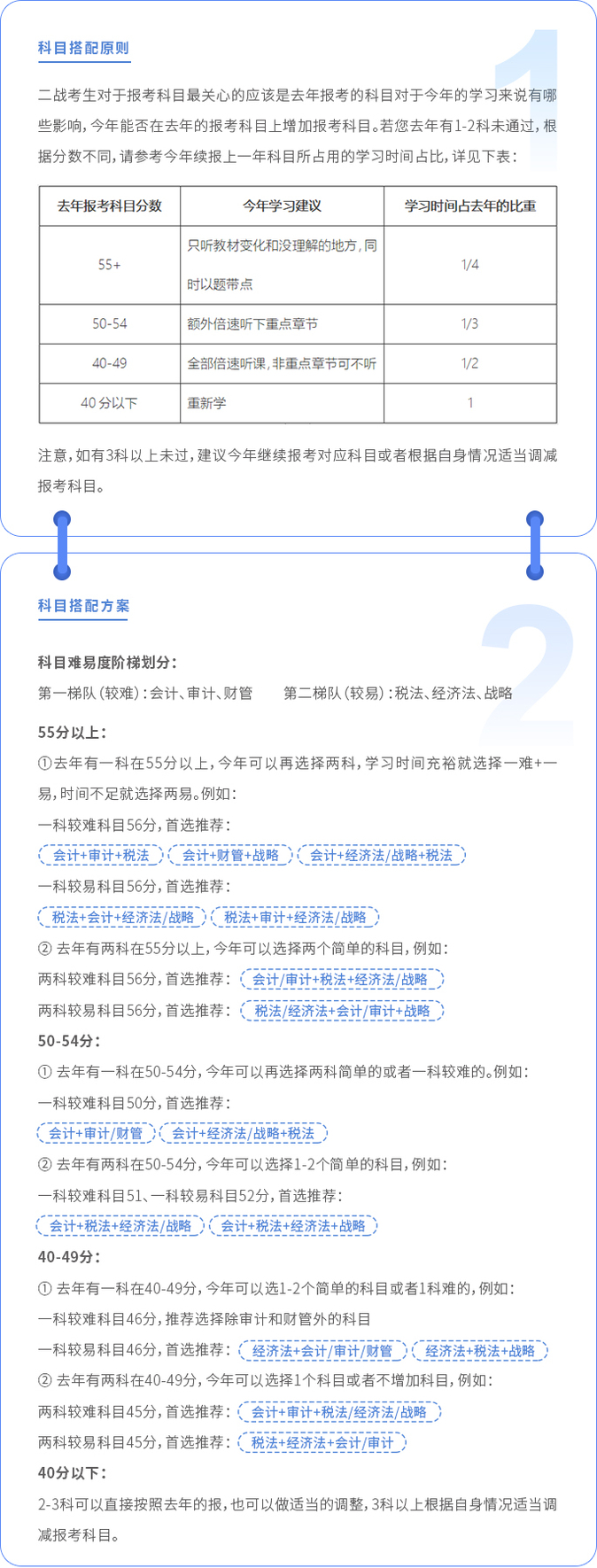 注會二戰(zhàn)考生如何搭科目？