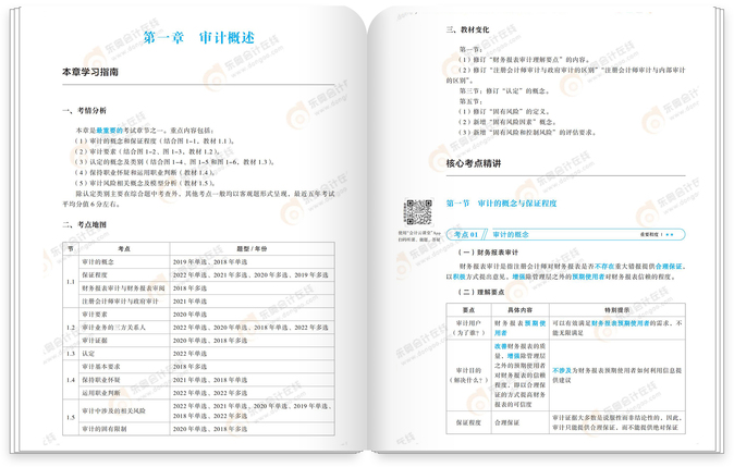 審計輕一試讀 審計輕一試讀