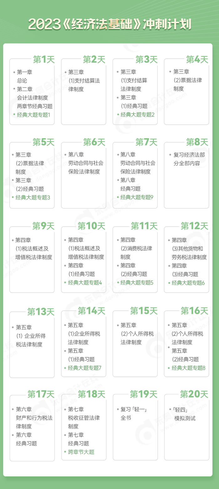 初級(jí)會(huì)計(jì)經(jīng)濟(jì)法基礎(chǔ)學(xué)習(xí)計(jì)劃