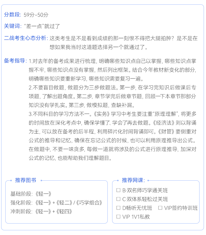 中級會計59-50分考生計劃