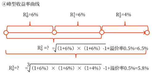 微信截圖_20230423161902