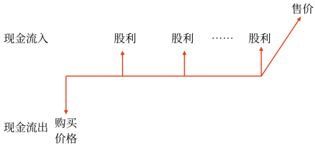 微信截圖_20230423194059 微信截圖_20230423194059