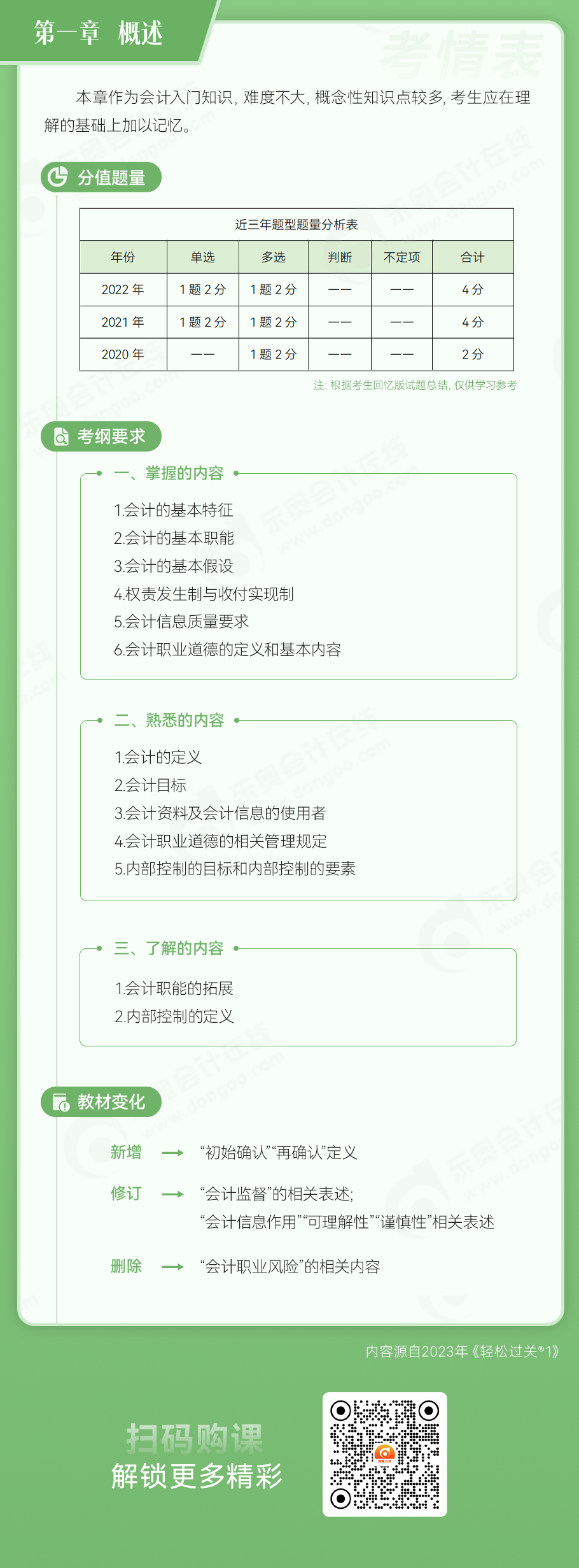 初級(jí)會(huì)計(jì)實(shí)務(wù)第一章概述考情表