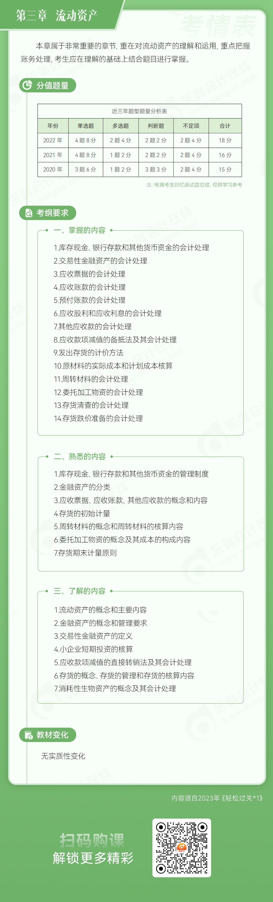 初級(jí)會(huì)計(jì)實(shí)務(wù)第三章流動(dòng)資產(chǎn)考情表