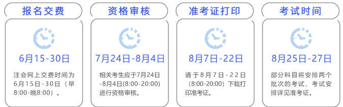 注會(huì)時(shí)間軸