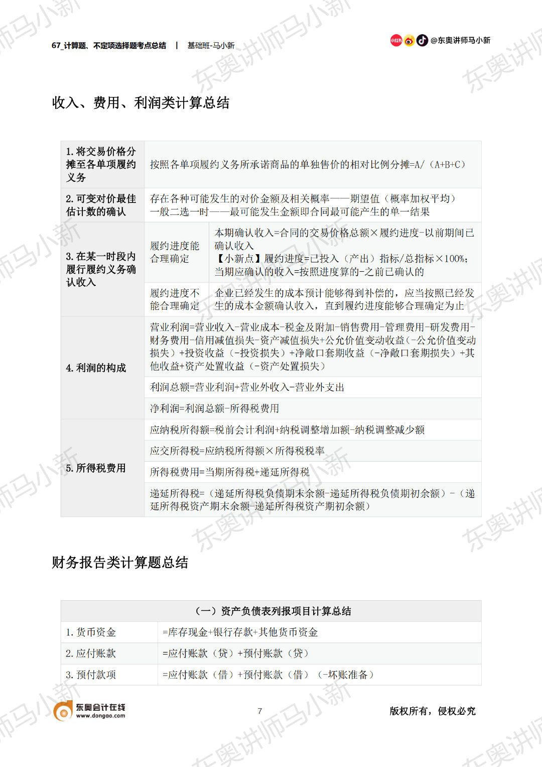 初級會計計算題公式總結(jié)