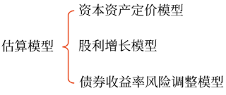 微信截圖_20230505162918 微信截圖_20230505162918