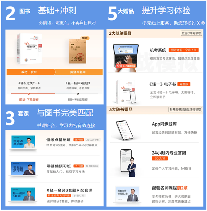 中級(jí)會(huì)計(jì)輕一贈(zèng)品2+3+5