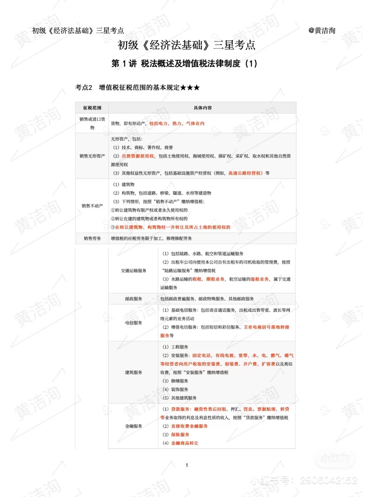 初級(jí)會(huì)計(jì)三星考點(diǎn) 初級(jí)會(huì)計(jì)三星考點(diǎn)