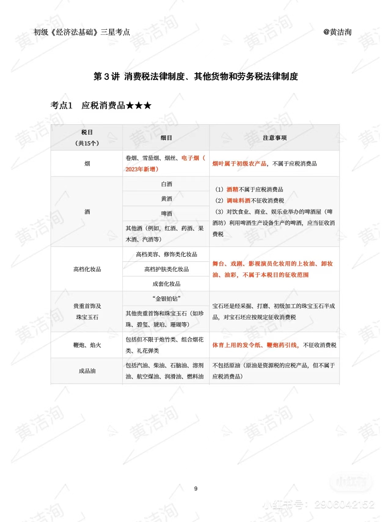 初級(jí)會(huì)計(jì)考試三星考點(diǎn) 初級(jí)會(huì)計(jì)考試三星考點(diǎn)