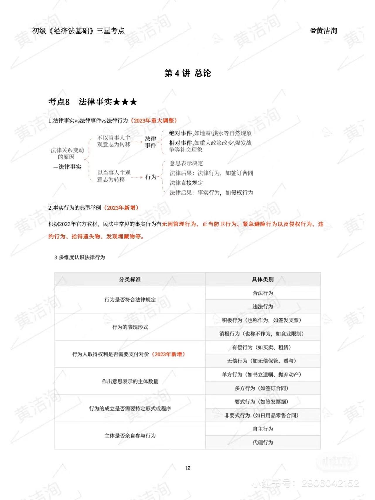 初級(jí)會(huì)計(jì)考試 初級(jí)會(huì)計(jì)考試