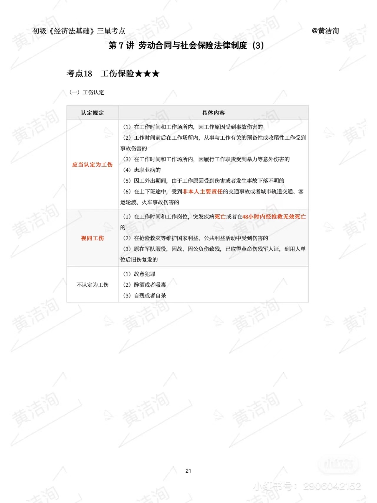 初級(jí)會(huì)計(jì)職稱(chēng)三星考點(diǎn) 初級(jí)會(huì)計(jì)職稱(chēng)三星考點(diǎn)