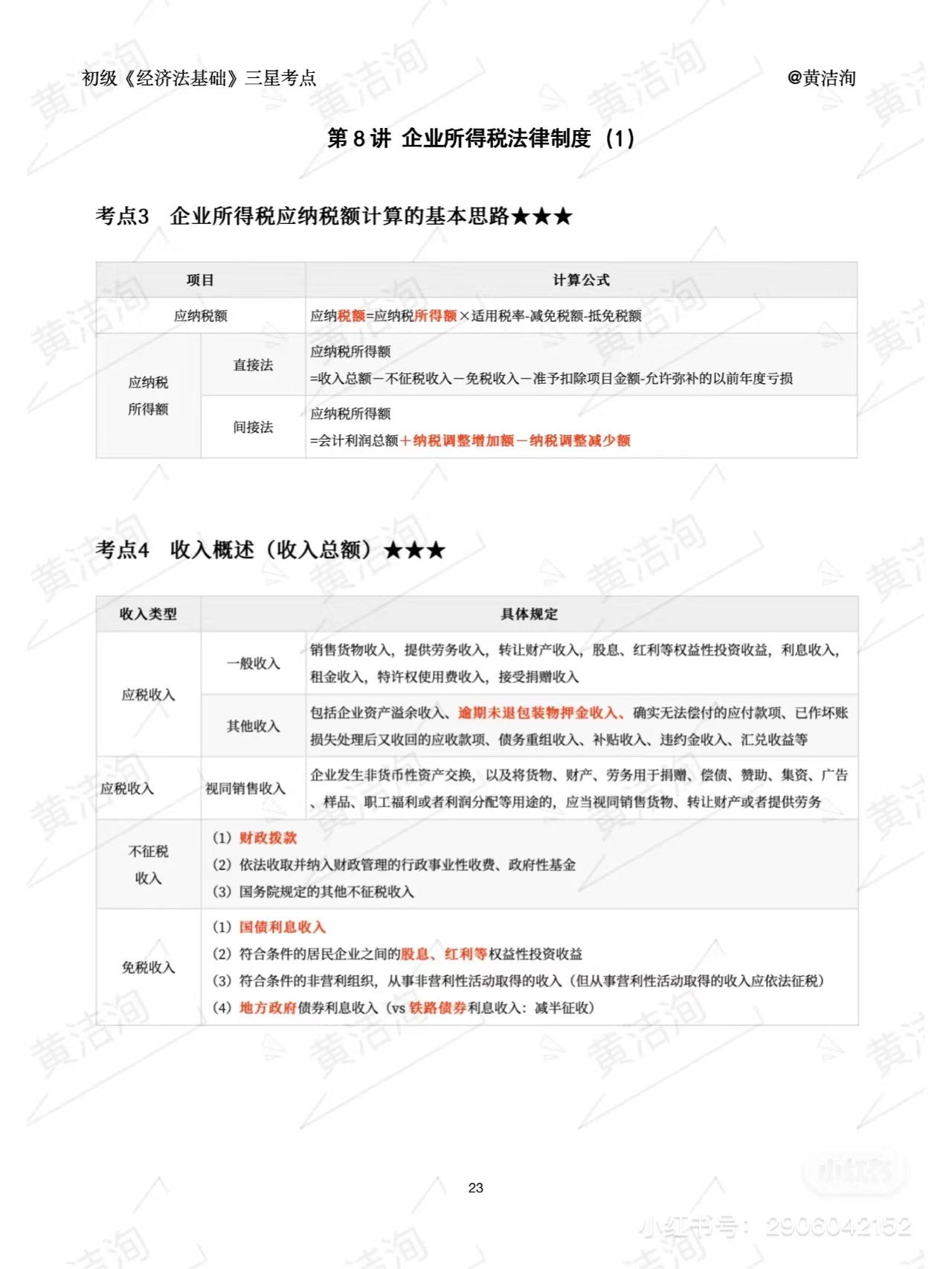 初級(jí)會(huì)計(jì)師考試 初級(jí)會(huì)計(jì)師考試