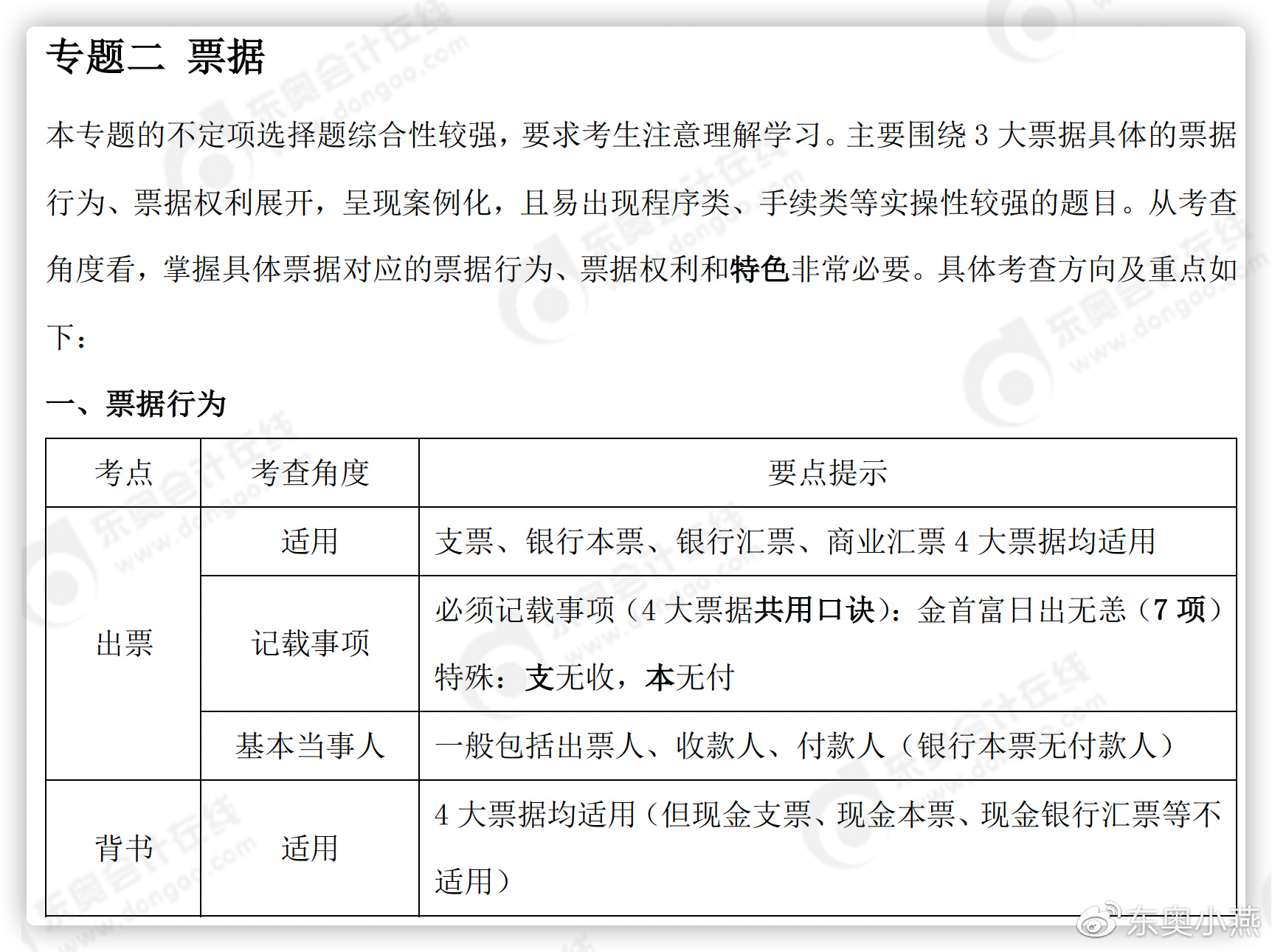 初級(jí)會(huì)計(jì)專題二