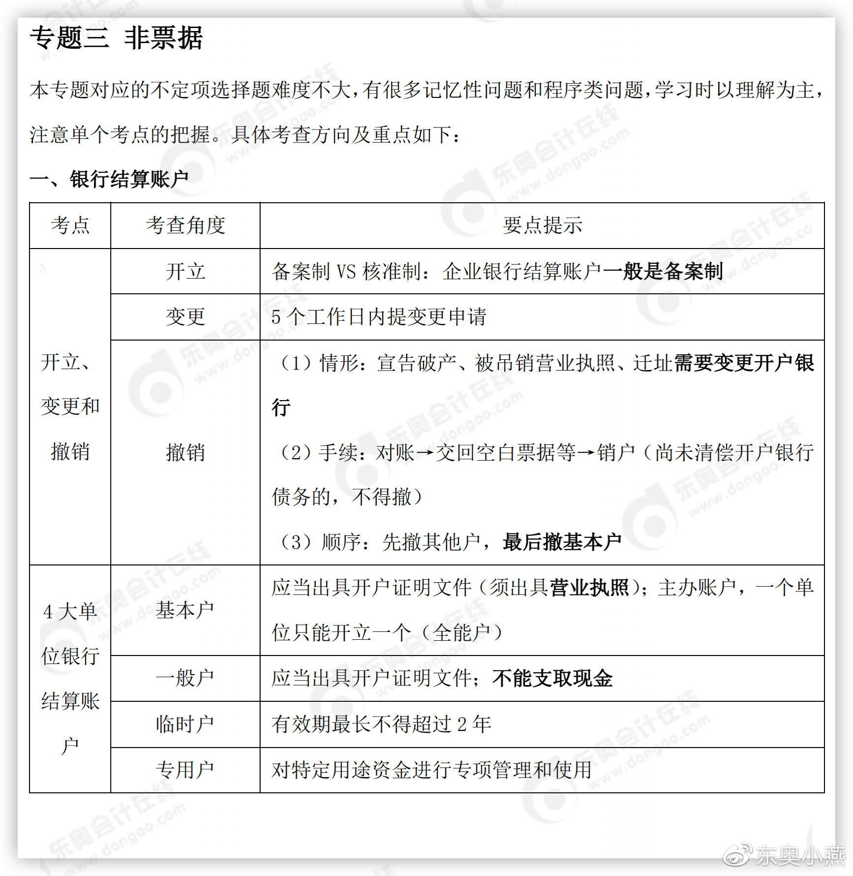 初級(jí)會(huì)計(jì)專題三
