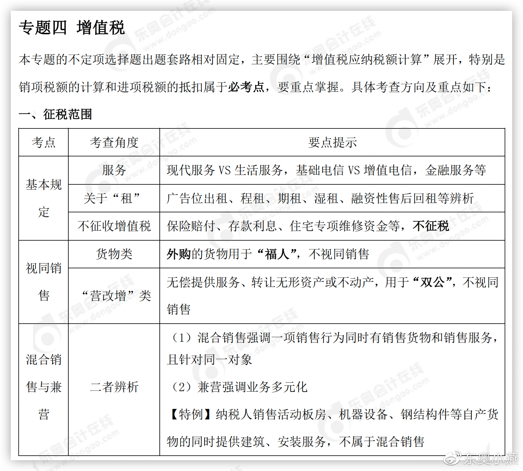 初級(jí)會(huì)計(jì)專題四