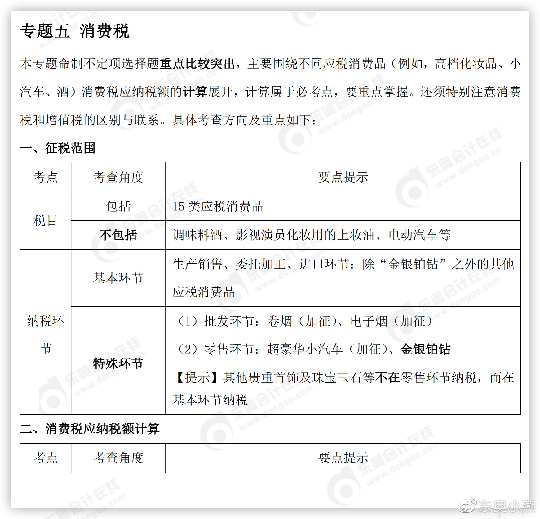 初級(jí)會(huì)計(jì)專題五